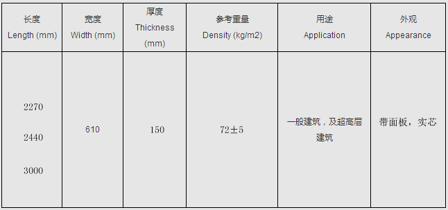 博悅佳 輕質隔墻板 輕質磚 BYJ-150  復合夾芯條板產品規格型號